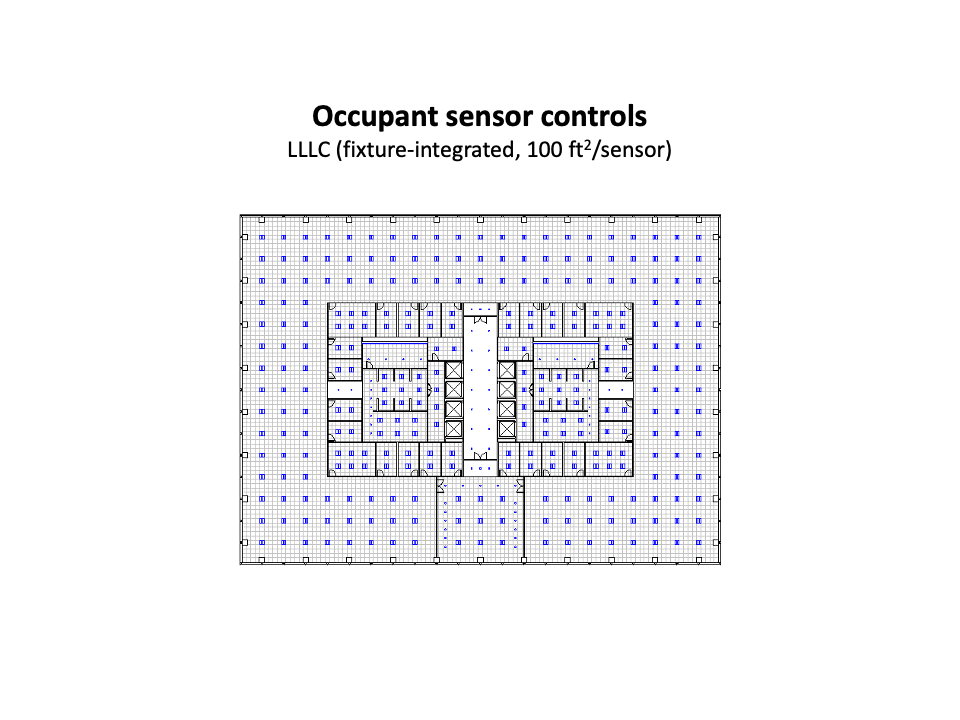 Occupant sensor controls LLLC (fixture-integrated, 100 ft2/sensor)